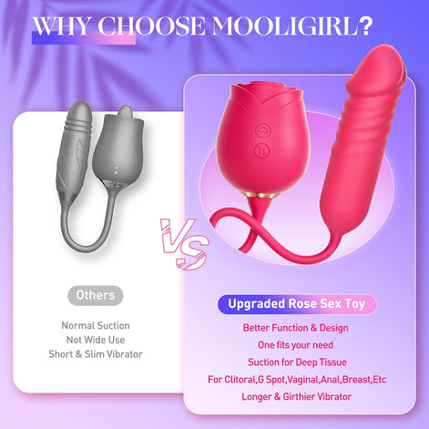 Vibrator Dildo Sex Toys for Women -  Rose Sex Toy with Thrusting G Spot Vibrators & 10 Sucking Modes for Clitoral Nipple Stimulation Anal Double-Ended Dildos Adult Sex Toys Games for Couples